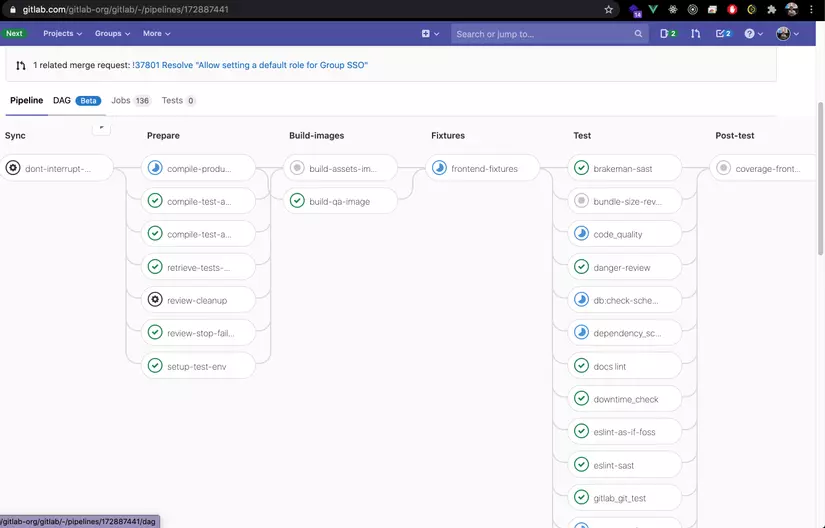 Nhập môn CICD với Gitlab 2