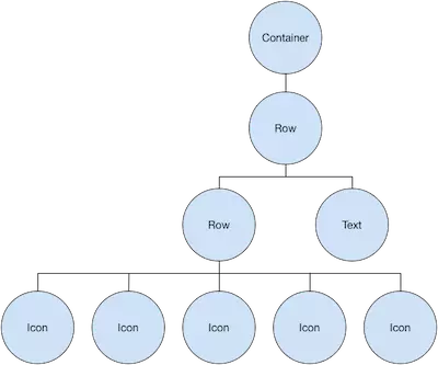 Xây dựng UI với Flutter - Phần 2 11