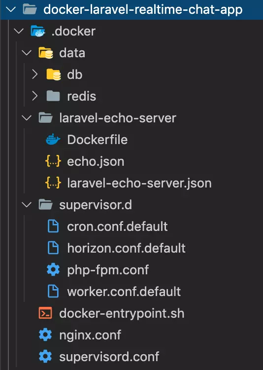 Dockerize ứng dụng chat realtime với Laravel, Nginx, VueJS, Laravel Echo, Redis, SocketIO 3