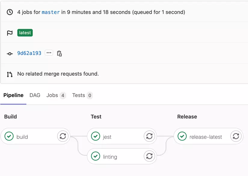 Auto deploy với Docker và Gitlab CI 5