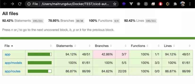 Automation Test với Docker và Gitlab CI 10