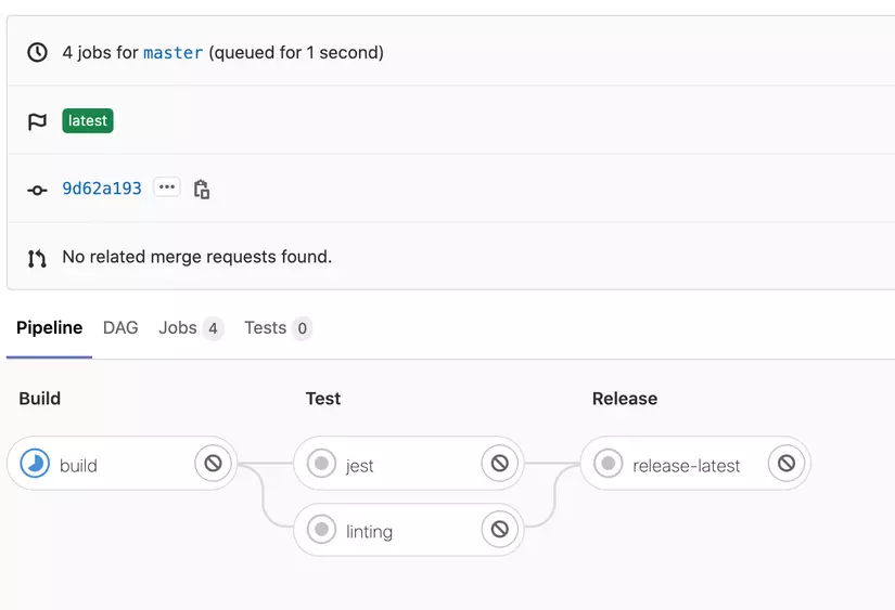 Auto deploy với Docker và Gitlab CI 4