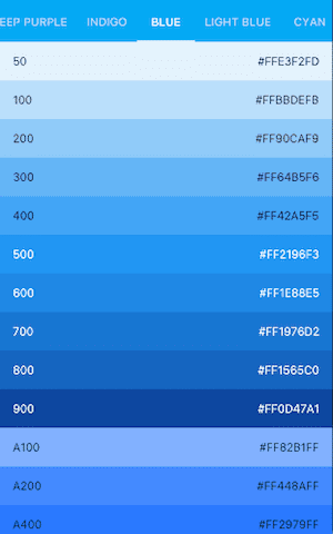 Xây dựng UI với Flutter - Phần 3 5