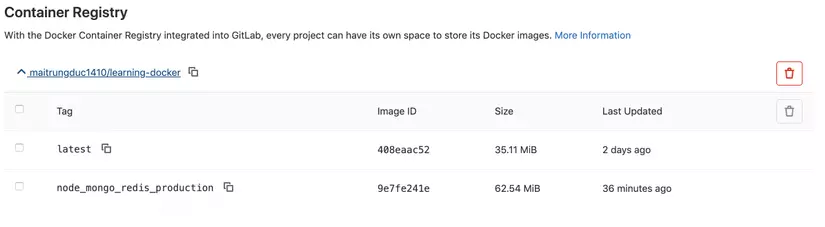 Dockerize Project NodeJS, MongoDB, Redis, Passport 4