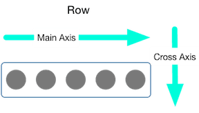 Xây dựng UI với Flutter - Phần 2 3