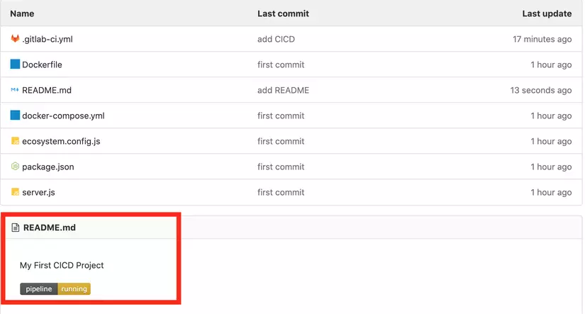 Nhập môn CICD với Gitlab 15