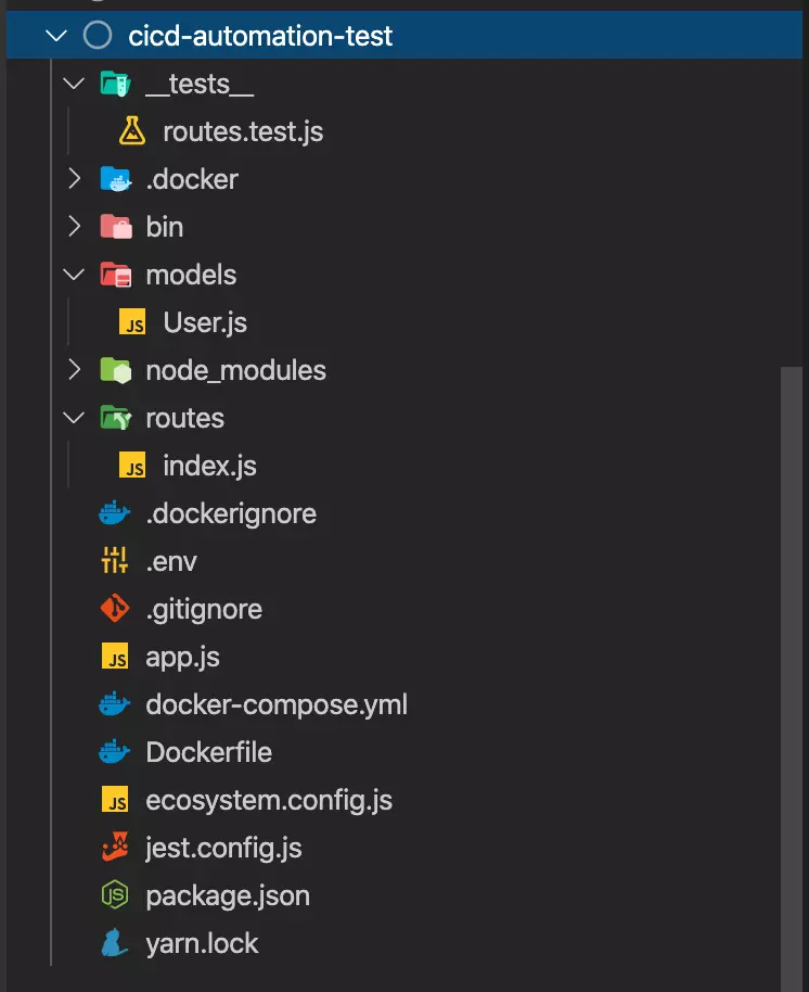 Automation Test với Docker và Gitlab CI 1